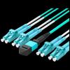 SanZhe OM3 MPO-LC 8-Core Multimode Fiber Optic Patch Cable
