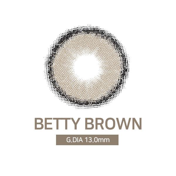 Бетти [Браун] 1 месяц использования