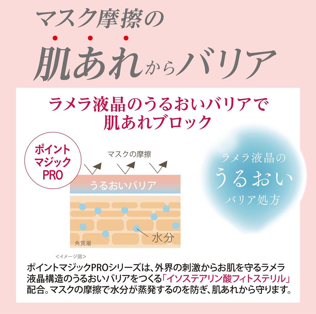 Point Magic PRO Pressed Powder C 10 Natural Ocher normal skin Foundation 6g (for tones) (x 1)