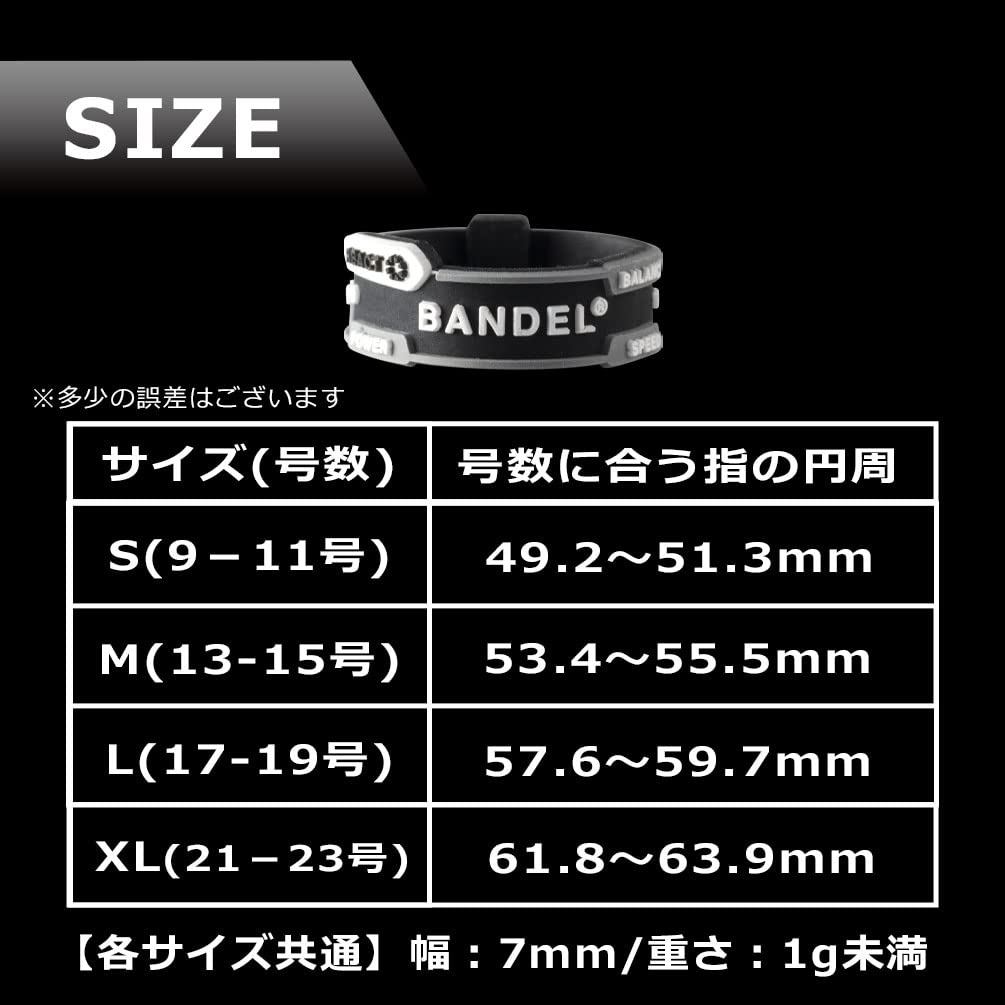 Bandel REACT Ring
