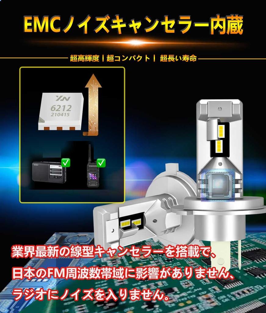 Светодиодная фара WENLE H4 Hi/Lo, Совместима с новым техосмотром транспортного средства, Взрывной свет, 14 000 лм,