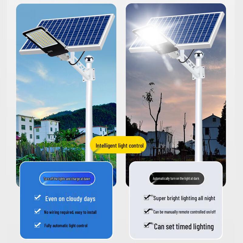 JUN YONG LIGHTING Уличный солнечный светодиодный светильник