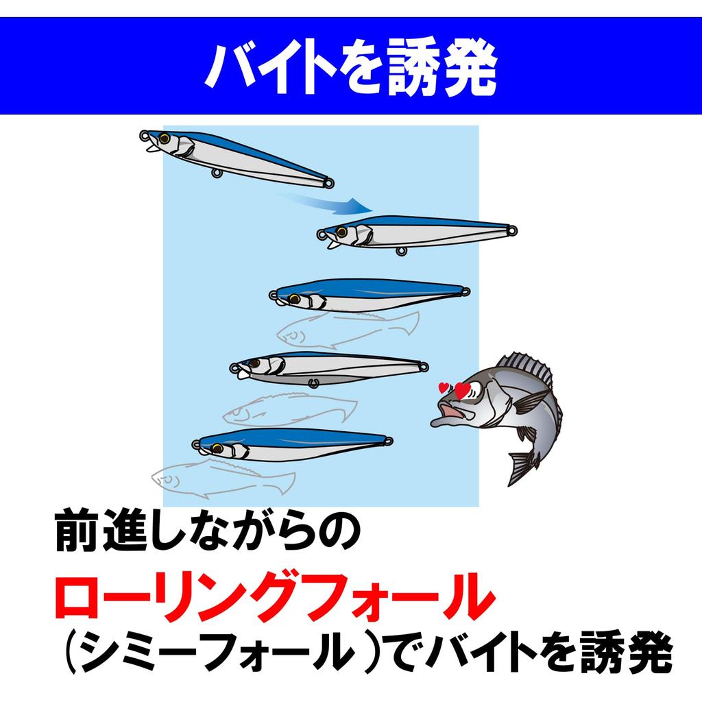 DUEL HARDCORE Sinking Pencil Hardcore Heavy Shot Hirame Gold Long Cast Lure, (S), 105mm, Weight 30g, F1181-HGCI - Chart,