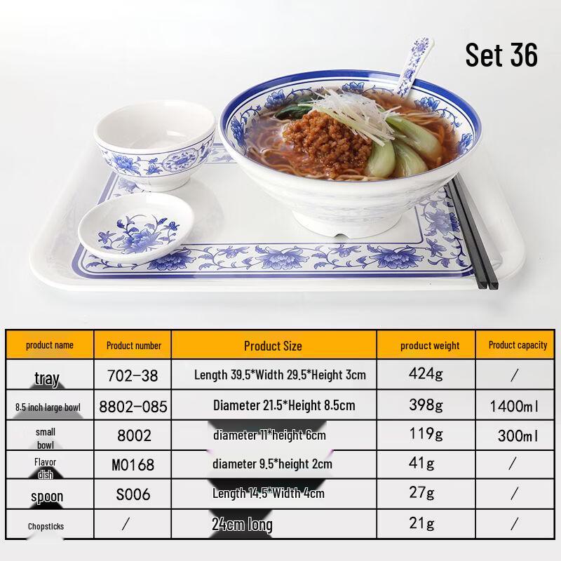 Набор melamine посуды с отделениями Qianxing