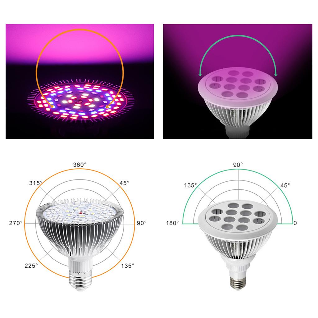 Светодиодная лампа для выращивания комнатных растений. Светодиодные лампы полного спектра Sunlike для выращивания суккулентов.