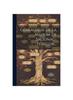 Книга Genealogie De La Maison De Salignac-fenelon...