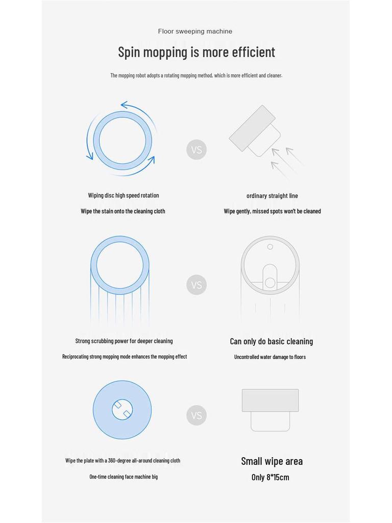 Colerdi Умный дом Робот-подметальщик для влажной/сухой уборки с увлажняющим спреем и функцией мытья полов