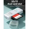 Высокоскоростной USB 3.0 2-в-1 картридер для SD и TF карт, поддерживает до 512 ГБ