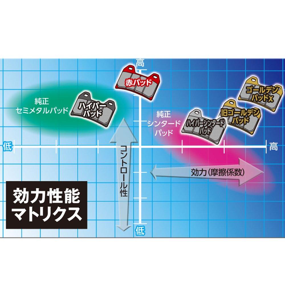 Daytona Motorcycle Brake Pads, Golden Pad X (Sintered Metal Pad), Ninja H2, Carbon (19-21),