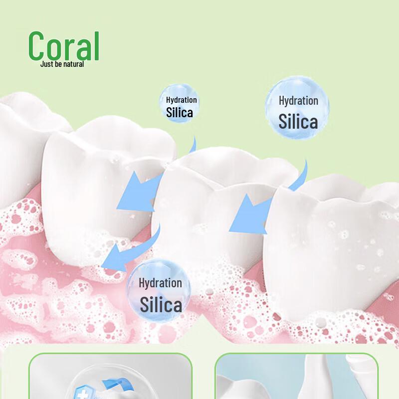 Cao Sanhu Детская травяная зубная паста с двойным фтором против кариеса