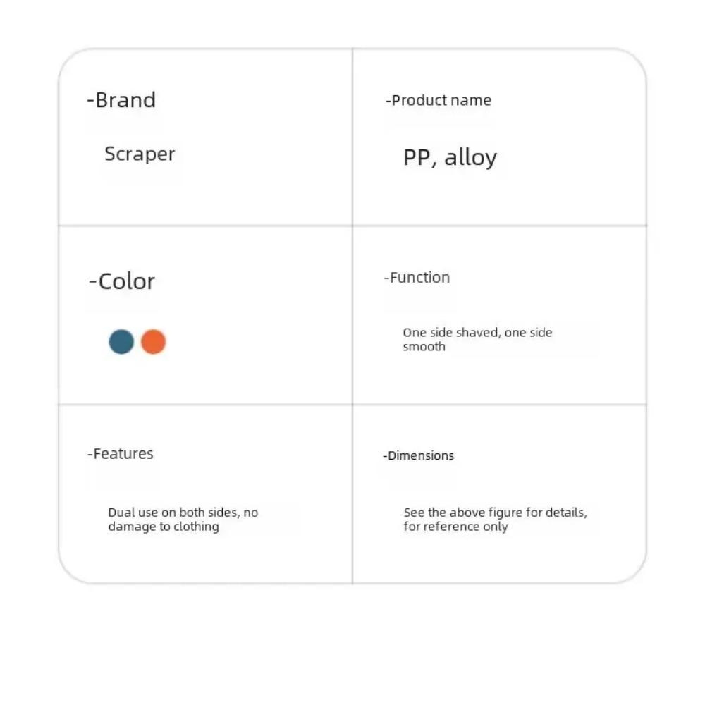 HOMZY Ручной удалитель катышков для одежды Домашнее использование Пластиковый Металлический материал Батарея не требуется Пальто Шляпы Триммер для катышков