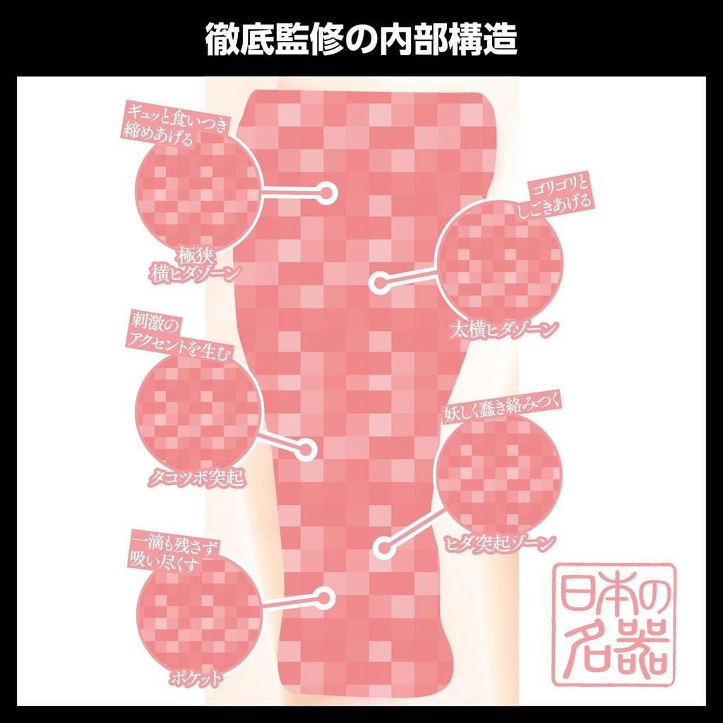 SSI JAPAN Шедевр Momona 360 г с лосьоном под контролем самого человека (Отечественный бренд) [Сделано в Японии] «Японский коибути»