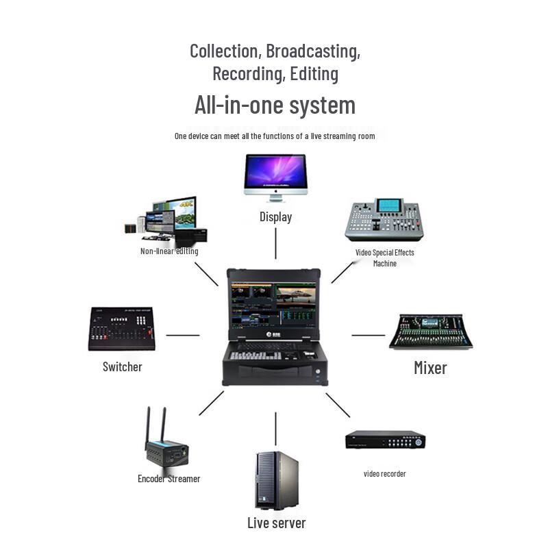 JiaShiYing Live Streaming & Recording All-in-One Production Switcher