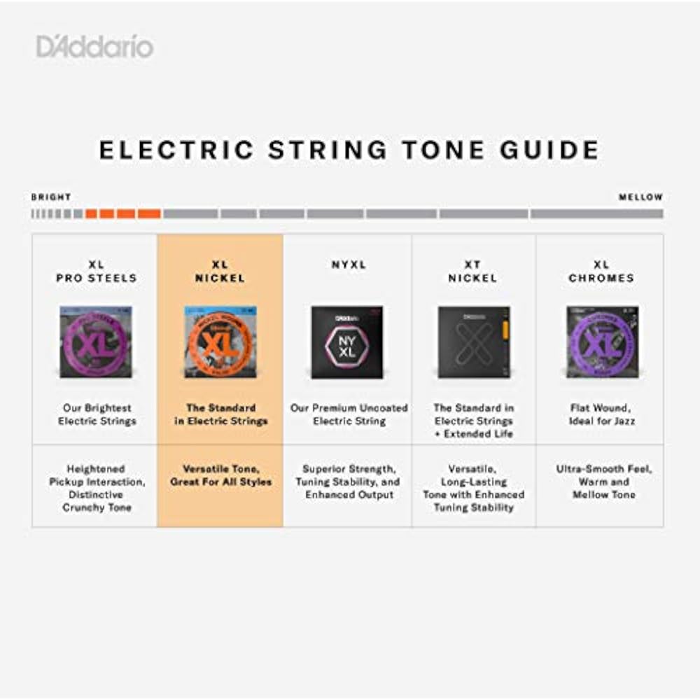 D'Addario Daddario Струна для бас-гитары Никелевая Длинная шкала .045-.100 EXL170 [Официальная国内]