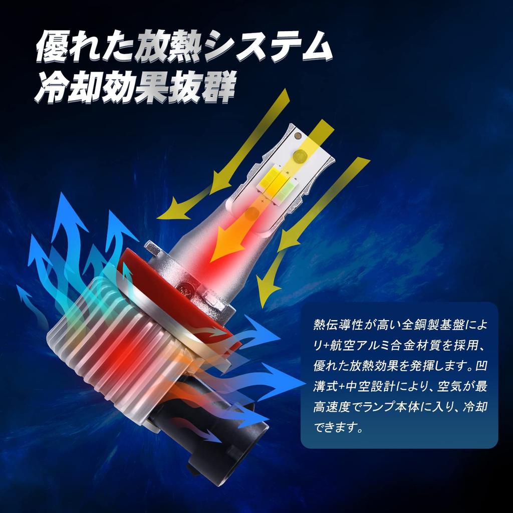 Fog Lamp H8 LED 3 Color Switching H9 H11 H16 Compatible LED Fog Light Yellow Blue Default White DC12V Car 20W 6000LM Ultra High Brightness CSP Chip