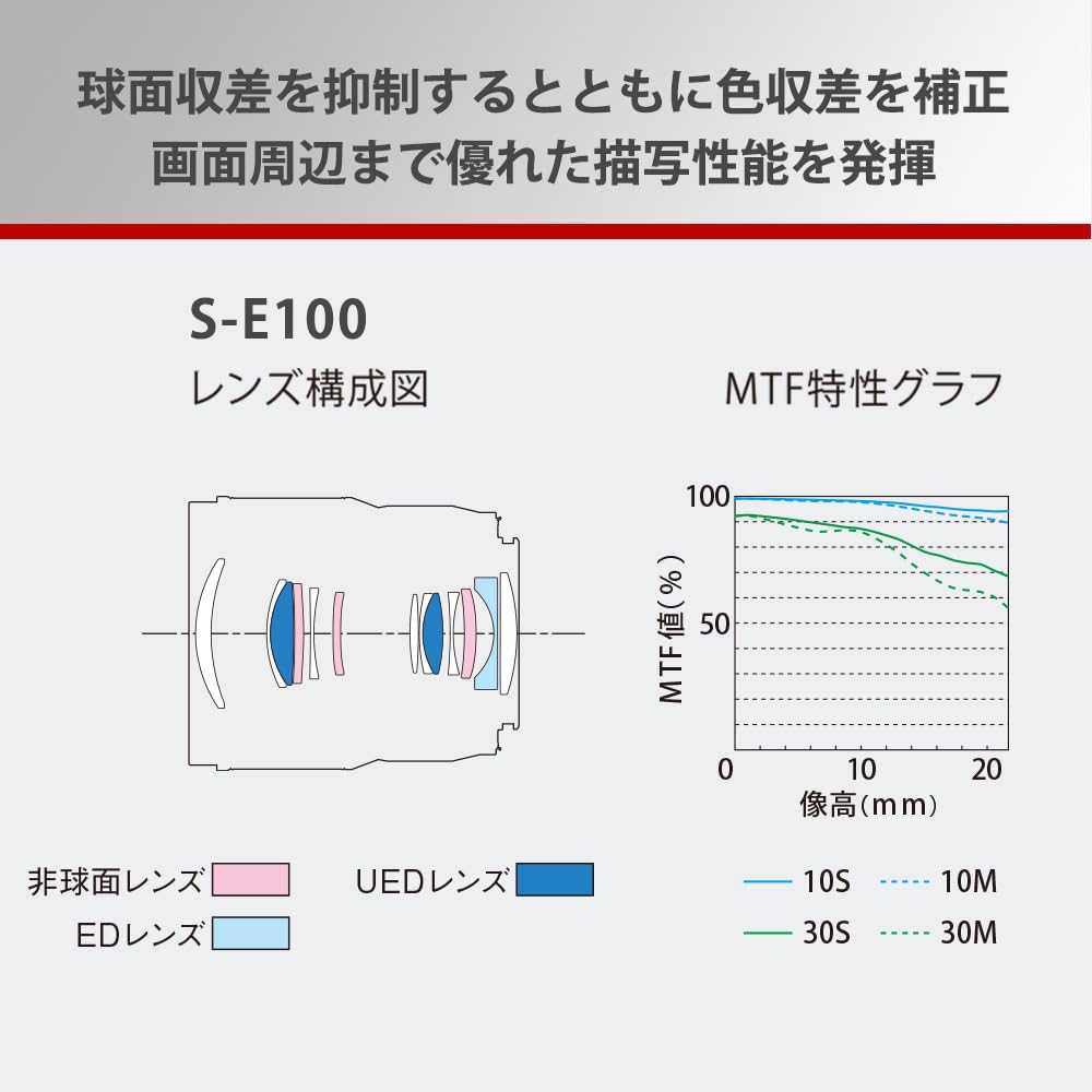 Panasonic Средний телеобъектив с одним фокусом, полноразмерный беззеркальный однообъективный объектив для макросъемки и портретной съемки LUMIX S 100 мм черный F2.8