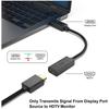 Компактный адаптер DisplayPort (папа) - HDMI (мама) для разрешения 4K