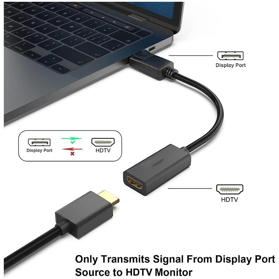 Компактный адаптер DisplayPort (папа) - HDMI (мама) для разрешения 4K