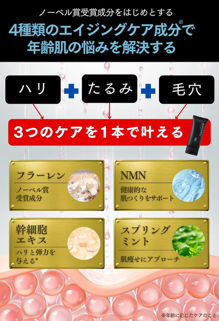 Juhaku Hybrid Premium Cream Set Увлажняющий Содержит вещества Освежающий тип Покраснение лица Жжение После бритья Увлажнение Грубая кожа Сухая