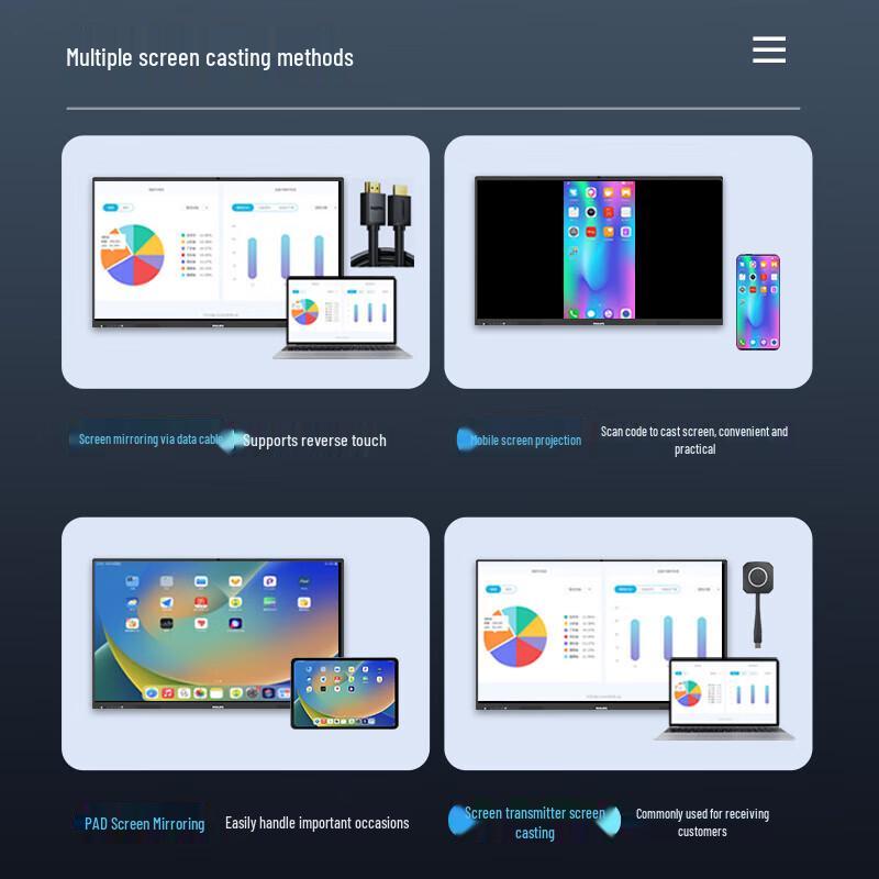 Philips 86-inch 4K Interactive Smart Board (CN version)