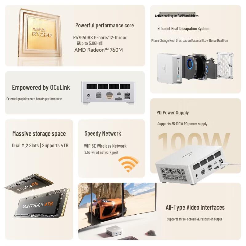 MINISFORUM UM760 Plus AMD R5-7640HS Mini PC (CN version)