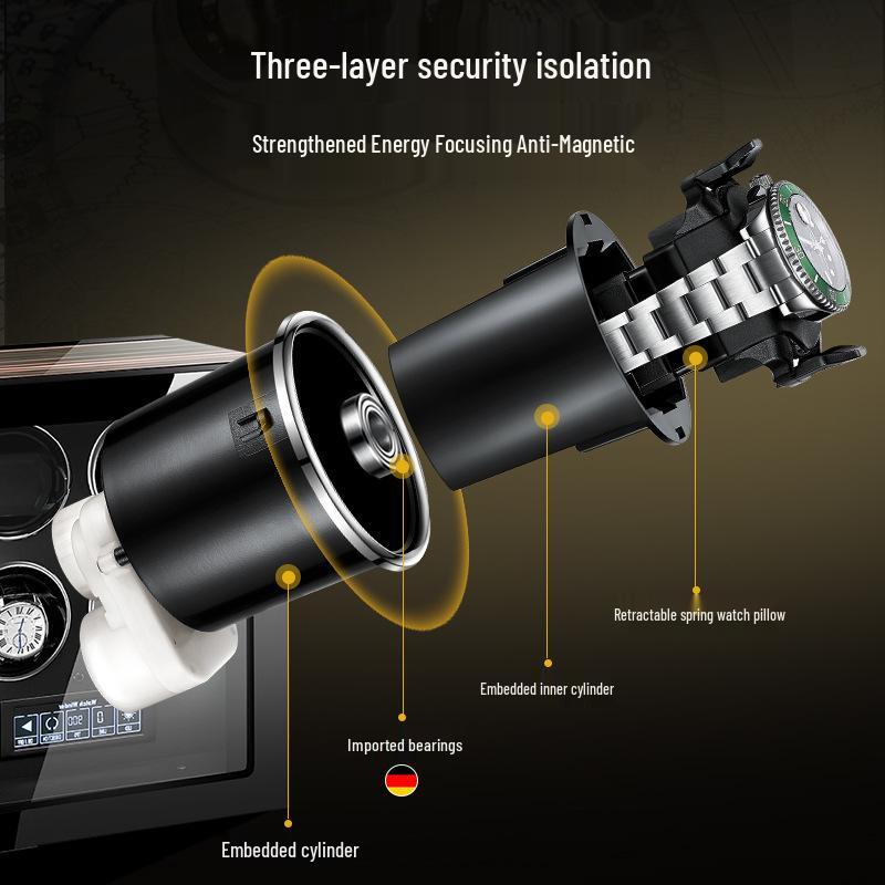 В наличии Миланский автоматический виндер для часов и коробка для хранения