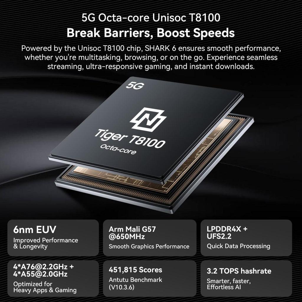 Blackview SHARK 6 5G 6,88 дюйма NFC Android 15 5G 8+16 ГБ/128 ГБ 120 Гц Смартфон