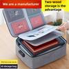 Large Capacity Document and Passport Storage Bag with Household Register and Certificate Organizer