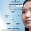 La Roche-Posay Набор тканевых масок B5 Essence Glow