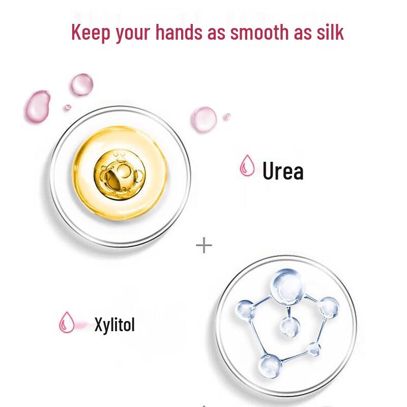 Крем для рук Runkelin с мочевиной