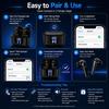 Bluetooth Earbuds Dual‑Ear Hi‑Fi Sound  Noise Cancelling Ultra‑Long Battery Life LED Digital Display Touch Control