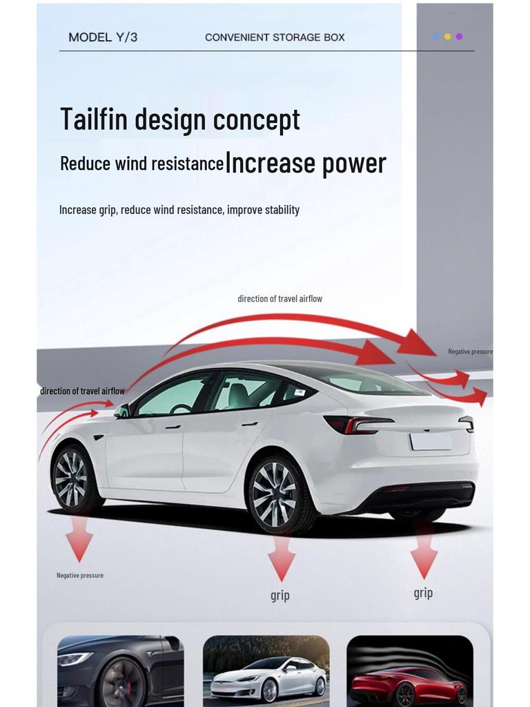 Tesla Model Y/3 High-Performance Rear Wing Carbon Fiber Accessory - 2025 Version