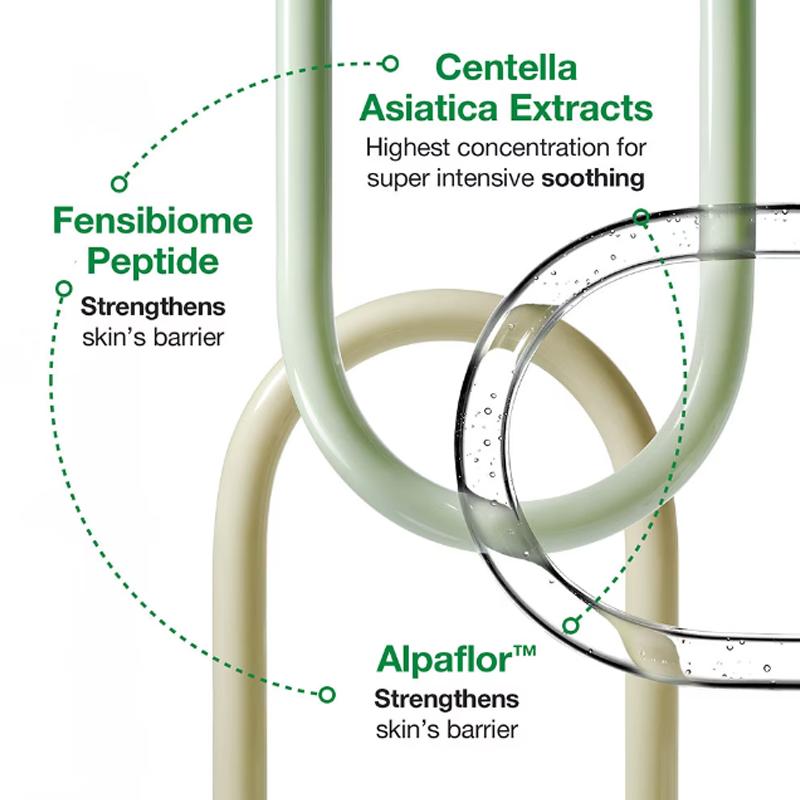 Корейская уходовая косметика сыворотка