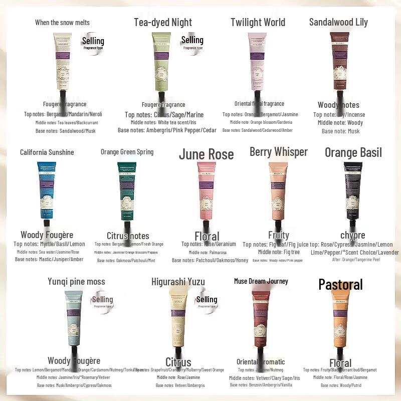 Roopy Refreshing Scented Hand Cream Trio