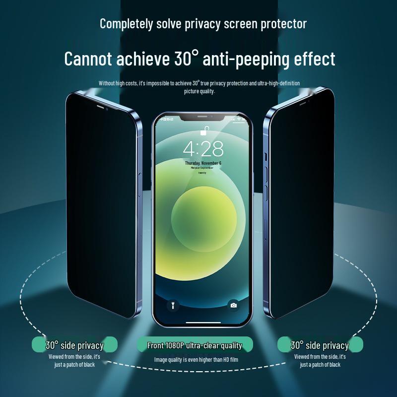 HTC Desire 19S/Wildfire R70 Screen Protector – Silk Screen Tempered Glass, Anti-Peep, Extra Strong Protection