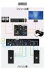 ELECOM PC Switcher KVM Switch HDMI 2 Ports Switching 2 PCs 4K60Hz Emulation Function KVM-NHUS2