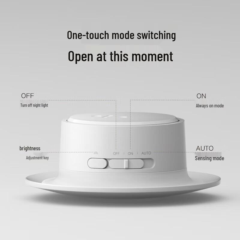 Светодиодный ночник Xiaomi Mijia 3