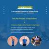 Core Fitness Training Guide