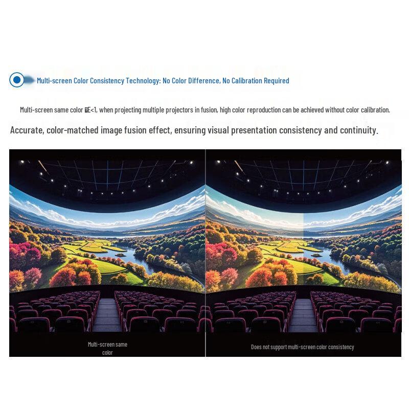 Appotronics AL-MK530P 4K Laser Engineering Projector (CN version)