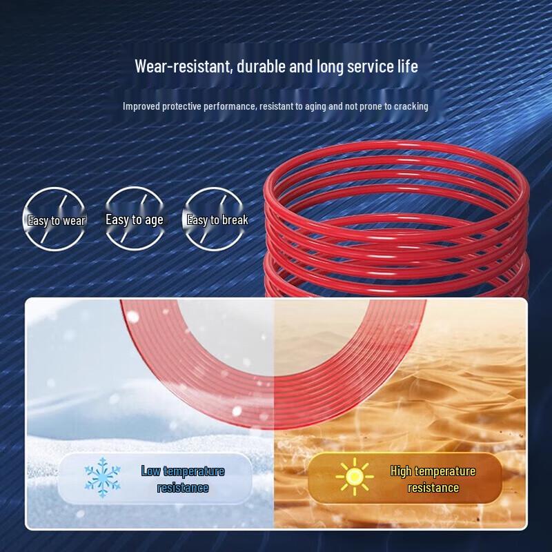 QiFan WDZB-BYJ Low Smoke Halogen-Free Single Core Wire