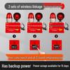 Wireless One-Key Sound & Light Emergency Alarm Device for Workshops