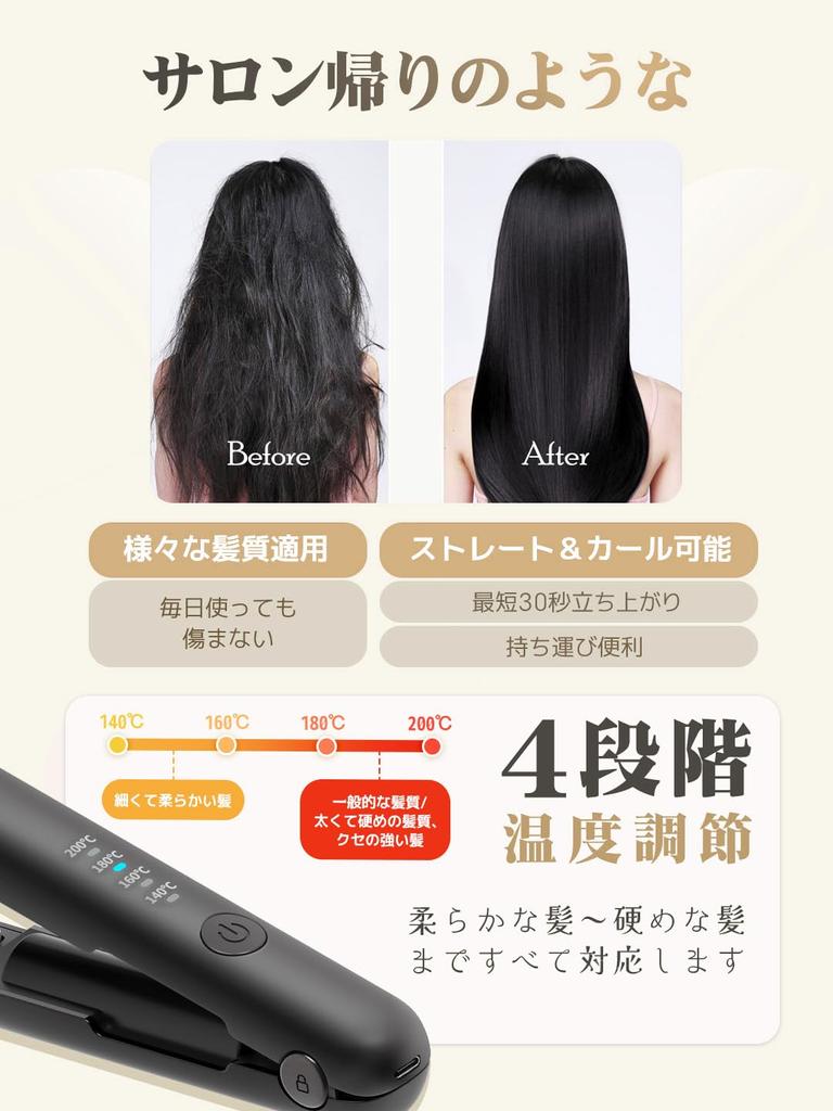 Беспроводной профессиональный утюжок для волос 2WAY Hair Professional емкостью 3200 мАч с 4 уровнями регулировки температуры от до Автоматическое управление питанием Предотвращение ошибочного запуска Простота в использовании