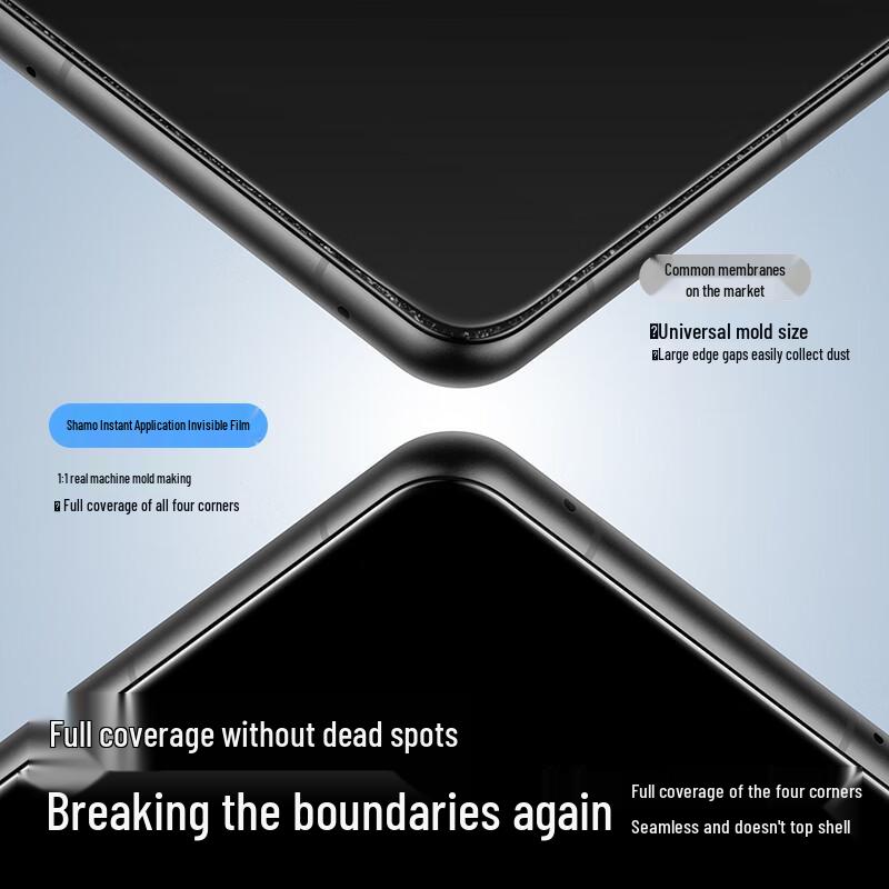 SMARTDEVIL Защитные пленки для экрана и объектива камеры телефона Huawei