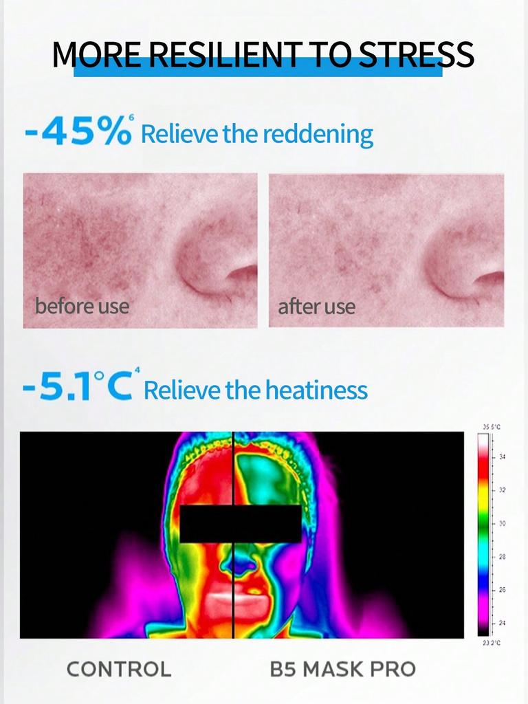 La Roche-Posay B5 Advanced Complex Serum Mask 5 Sheets - Skin Repair & Soothe