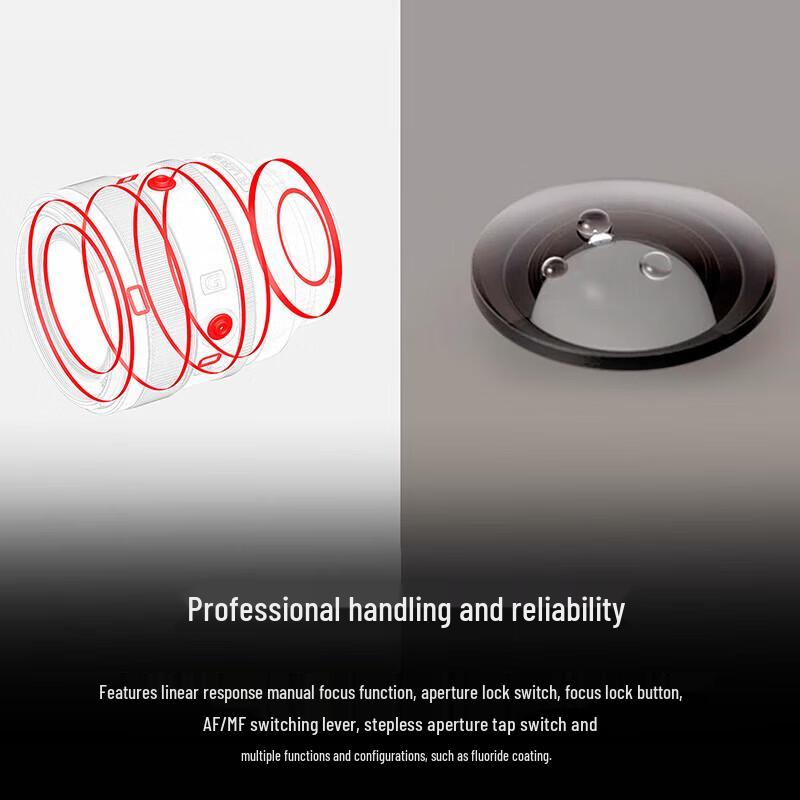 Sony FE 50mm F1.4 GM Lens