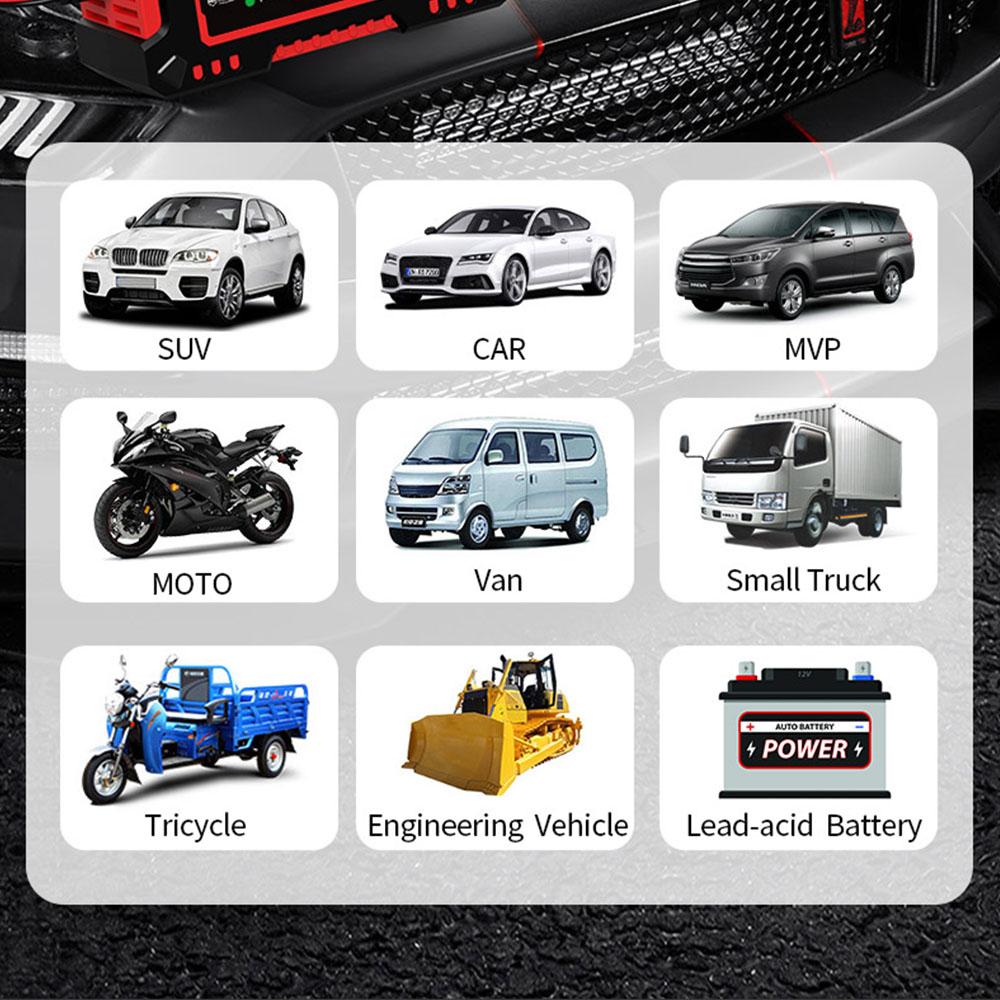 Voltage Temperature Detection For SUV Motorcycle Truck 12V 6A Digital LCD Display Car Battery Charger Intelligent Pulse Repair