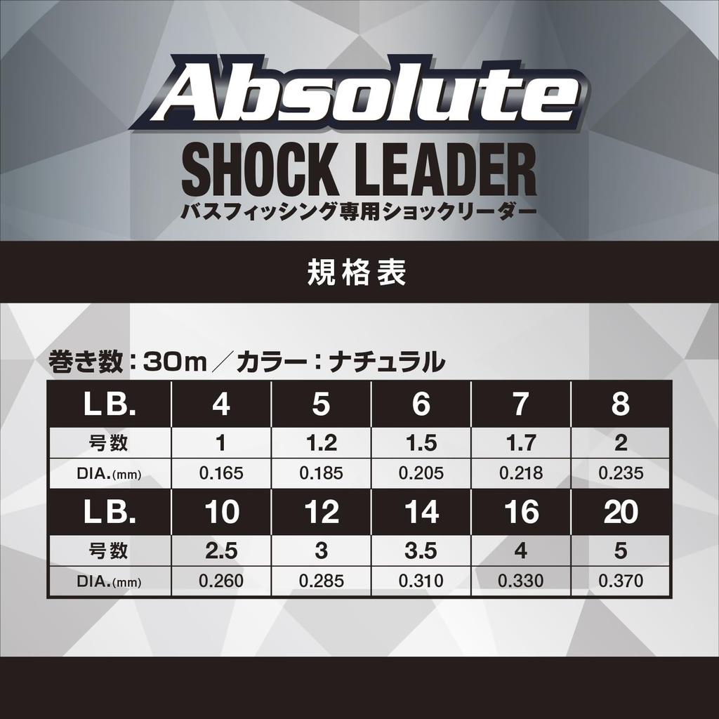 VARIVAS Absolute Shock Leader VSP Флюорокарбон 30м 4фунта (нет. 1)