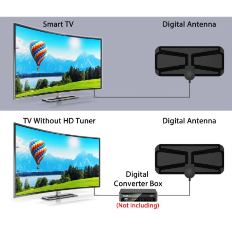 8K High Gain HDTV DTV Box Цифровая телевизионная антенна 3600Mile Booster Активная комнатная антенна HD Flat Design для телевизионной антенны