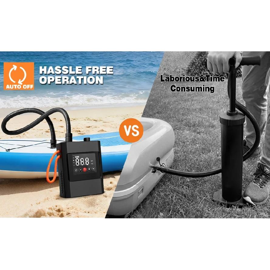 20PSI Electric High Pressure Paddle Board Pump, 12000mAh Dual-Stage Auto-Off, 12V DC Car Connector for Paddle Board Kayak Boat