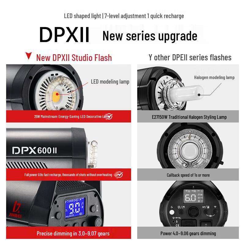 JINBEI DPX600II Профессиональная студийная вспышка 600 Вт